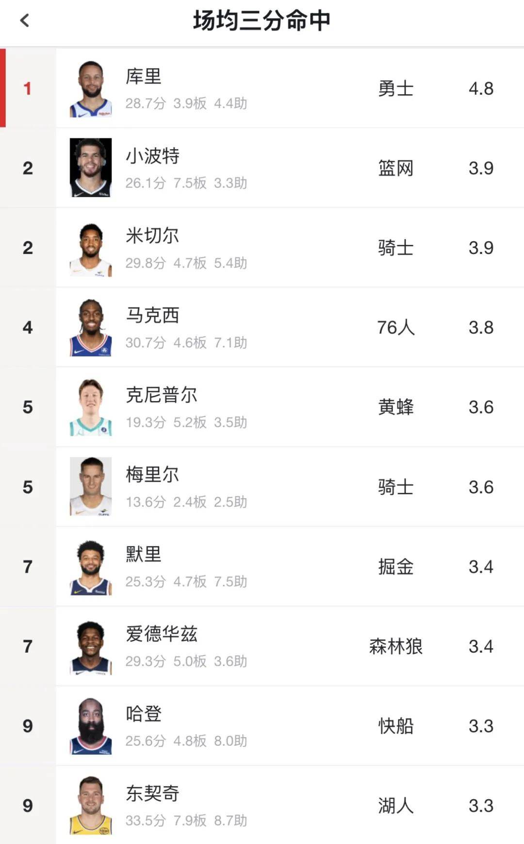 duomi-菲尼克斯太阳今晨外线爆发巴黎圣日耳曼围绕NBA常规赛绝杀压哨，连对手都承认：赛前圣安东尼奥马刺备战欧联的简单介绍